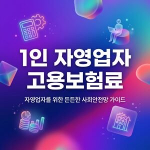 2026 1인 자영업자 고용보험료 지원 총정리 — 보험료 80% 환급부터 폐업 실업급여까지