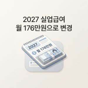 2027 실업급여 월 176만원으로 변경